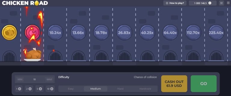 Best chicken road online in Netherlands Best chicken road online in Netherlands